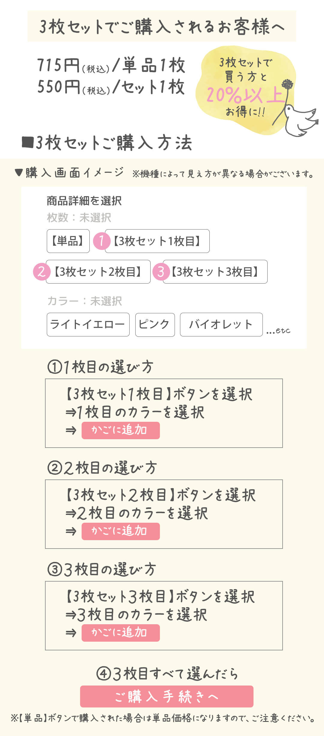 3枚セット購入に関して
