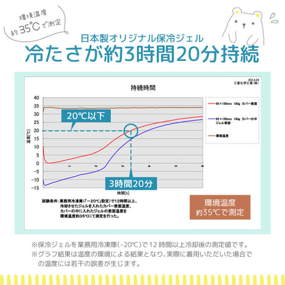 日本製保冷剤リュックランドセル用アイスポーチクリームシャンティキッズ子ども子供大人親子暑さ対策アウトドア遠足通勤通学リュックランドセルパッド保冷屋外熱中症対策グッズ夏おしゃれレビュー特典対象