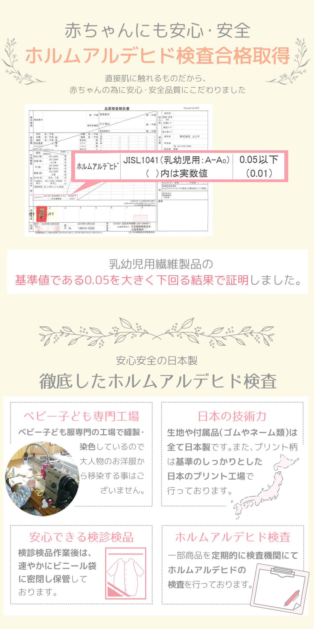 ホルムアルデヒド試験