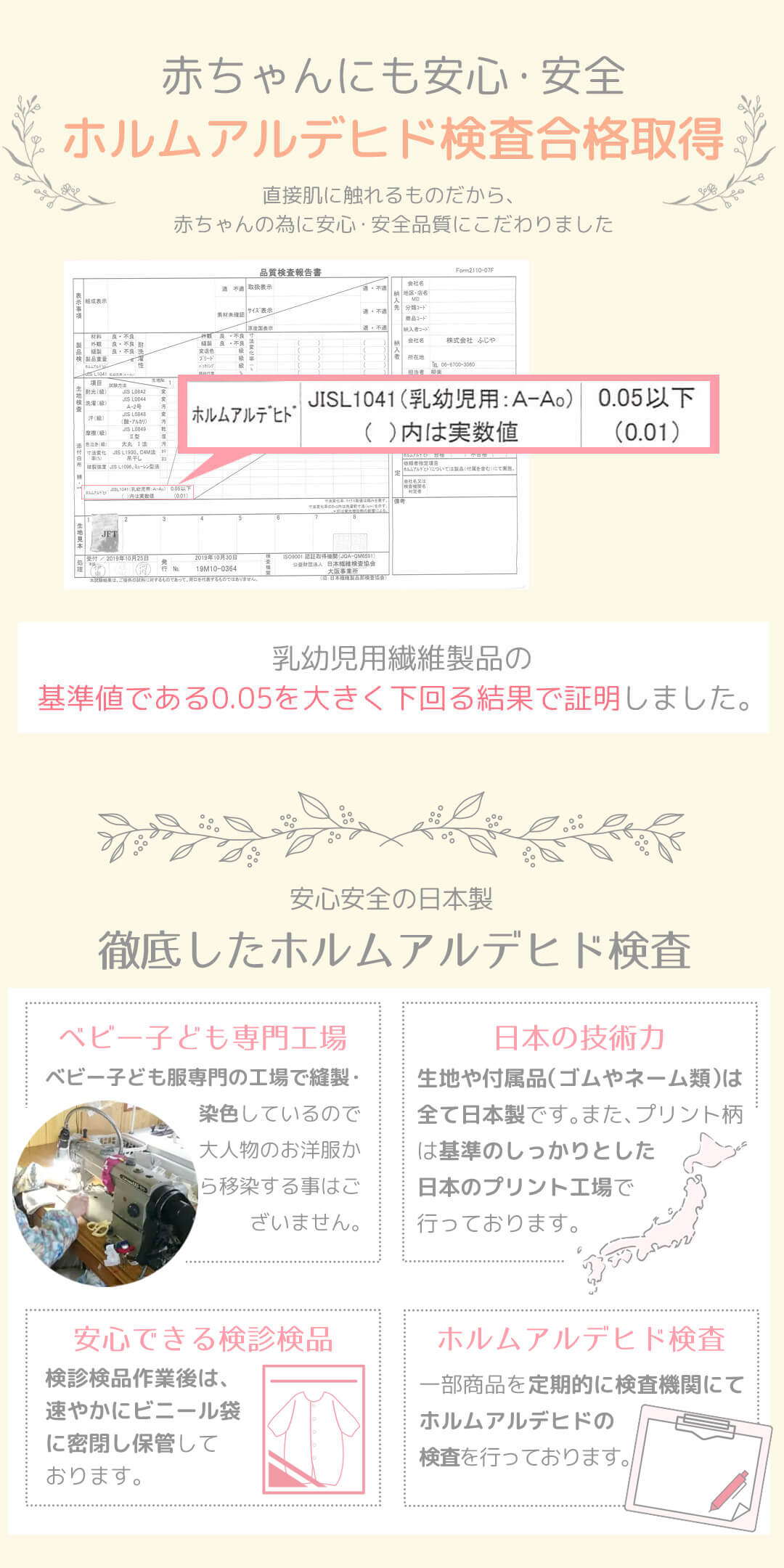 ホルムアルデヒド検査合格