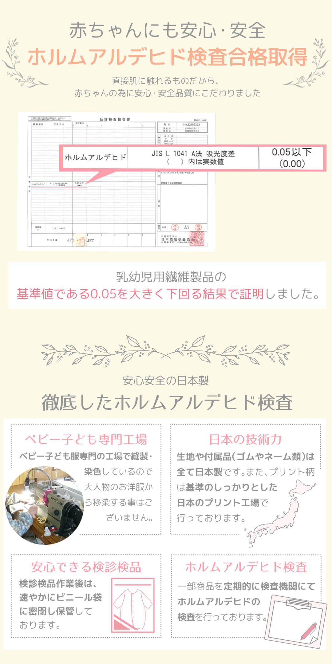 ホルムアルデヒド検査