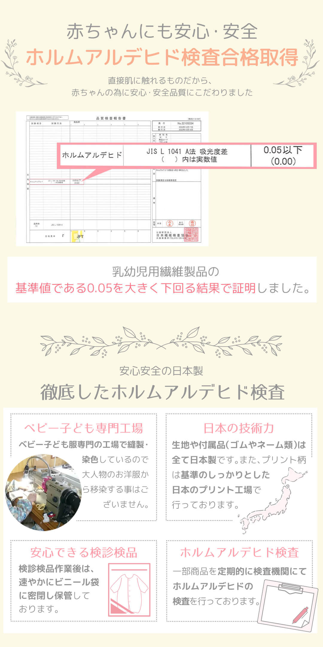 ホルムアルデヒド検査合格