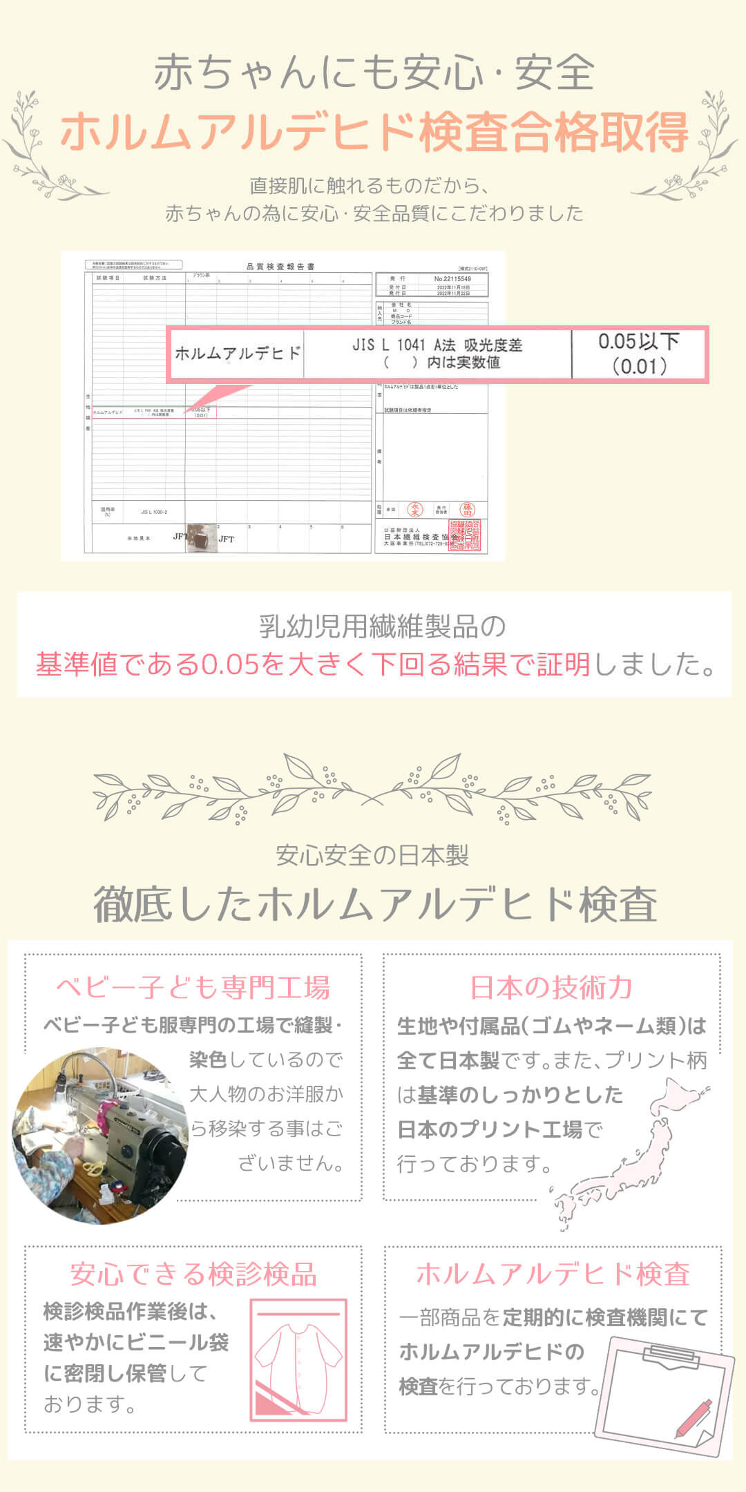 ホルムアルデヒド検査合格