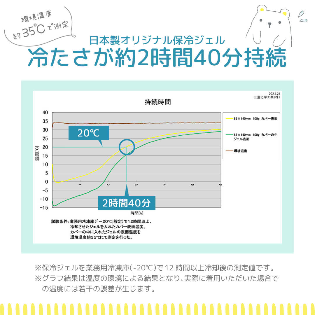 日本製保冷シートベビーよだれカバー抱っこ紐ベビーカー暑さ対策ひんやりサッキングパッドクリームシャンティ保冷剤赤ちゃん子供キッズ背中保冷シート屋外熱中症対策夏チャイルドシートランドセルおしゃれレビュー特典対象