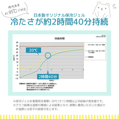 日本製保冷シートベビーよだれカバー抱っこ紐ベビーカー暑さ対策ひんやりサッキングパッドクリームシャンティ保冷剤赤ちゃん子供キッズ背中保冷シート屋外熱中症対策夏チャイルドシートランドセルおしゃれレビュー特典対象